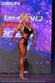 Grand Prix Dudushkin Fitness Family - 2024
