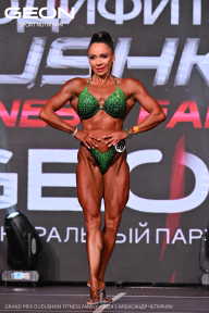 Grand Prix Dudushkin Fitness Family - 2024