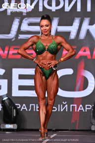 Grand Prix Dudushkin Fitness Family - 2024