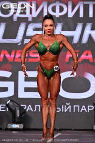 Grand Prix Dudushkin Fitness Family - 2024