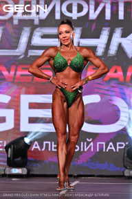 Grand Prix Dudushkin Fitness Family - 2024