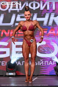 Grand Prix Dudushkin Fitness Family - 2024