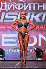 Grand Prix Dudushkin Fitness Family - 2024