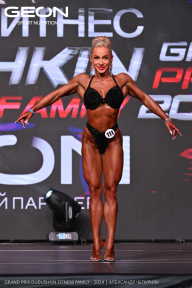 Grand Prix Dudushkin Fitness Family - 2024