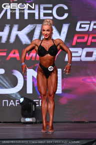 Grand Prix Dudushkin Fitness Family - 2024