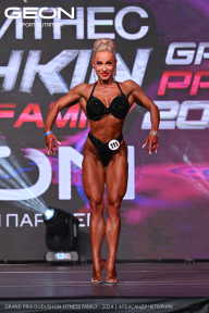 Grand Prix Dudushkin Fitness Family - 2024