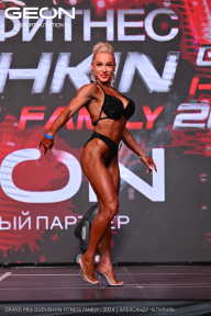 Grand Prix Dudushkin Fitness Family - 2024