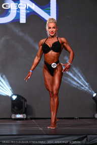 Grand Prix Dudushkin Fitness Family - 2024