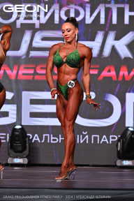 Grand Prix Dudushkin Fitness Family - 2024
