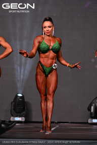 Grand Prix Dudushkin Fitness Family - 2024