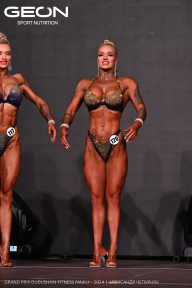 Grand Prix Dudushkin Fitness Family - 2024