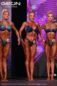 Grand Prix Dudushkin Fitness Family - 2024