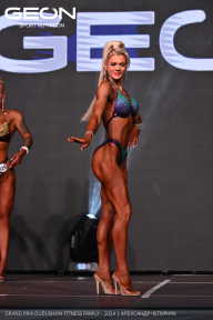 Grand Prix Dudushkin Fitness Family - 2024