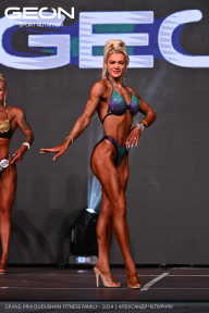 Grand Prix Dudushkin Fitness Family - 2024