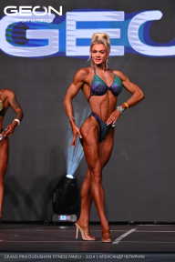 Grand Prix Dudushkin Fitness Family - 2024