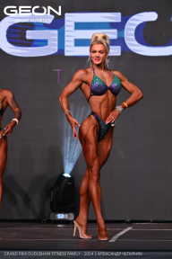 Grand Prix Dudushkin Fitness Family - 2024