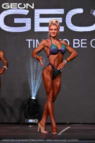 Grand Prix Dudushkin Fitness Family - 2024