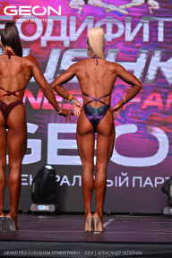 Grand Prix Dudushkin Fitness Family - 2024