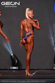 Grand Prix Dudushkin Fitness Family - 2024