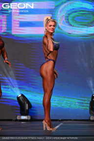 Grand Prix Dudushkin Fitness Family - 2024