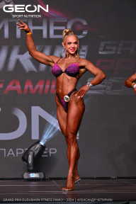 Grand Prix Dudushkin Fitness Family - 2024