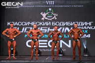Grand Prix Dudushkin Fitness Family - 2024