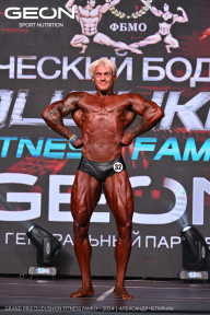 Grand Prix Dudushkin Fitness Family - 2024