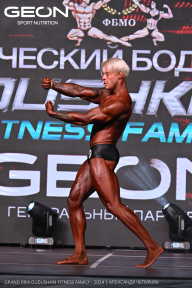 Grand Prix Dudushkin Fitness Family - 2024