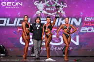 Grand Prix Dudushkin Fitness Family - 2024