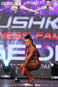 Grand Prix Dudushkin Fitness Family - 2024