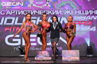 Grand Prix Dudushkin Fitness Family - 2024