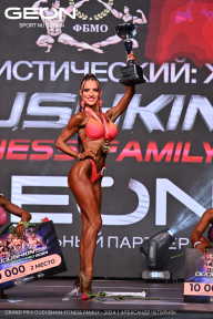 Grand Prix Dudushkin Fitness Family - 2024