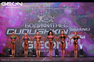 Grand Prix Dudushkin Fitness Family - 2024