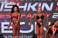 Grand Prix Dudushkin Fitness Family - 2024