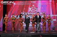 Grand Prix Dudushkin Fitness Family - 2024