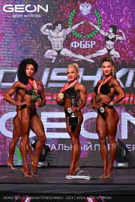Grand Prix Dudushkin Fitness Family - 2024