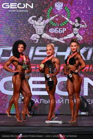 Grand Prix Dudushkin Fitness Family - 2024