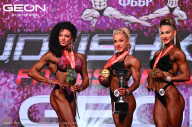 Grand Prix Dudushkin Fitness Family - 2024