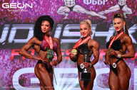 Grand Prix Dudushkin Fitness Family - 2024