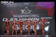 Grand Prix Dudushkin Fitness Family - 2024