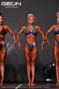 Grand Prix Dudushkin Fitness Family - 2024