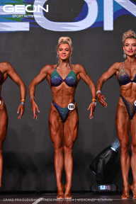 Grand Prix Dudushkin Fitness Family - 2024