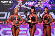 Grand Prix Dudushkin Fitness Family - 2024