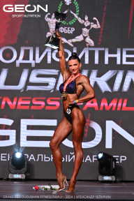 Grand Prix Dudushkin Fitness Family - 2024