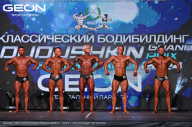 Grand Prix Dudushkin Fitness Family - 2024
