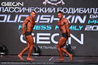 Grand Prix Dudushkin Fitness Family - 2024