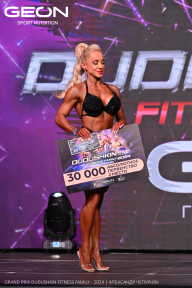 Grand Prix Dudushkin Fitness Family - 2024