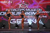 Grand Prix Dudushkin Fitness Family - 2024