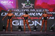 Grand Prix Dudushkin Fitness Family - 2024