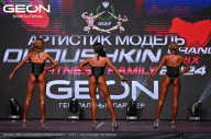 Grand Prix Dudushkin Fitness Family - 2024